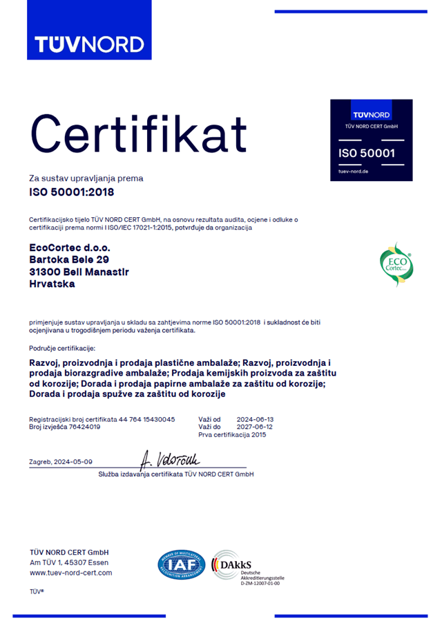 ISO-50001-2018