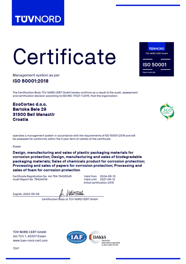 ISO 50001-2018